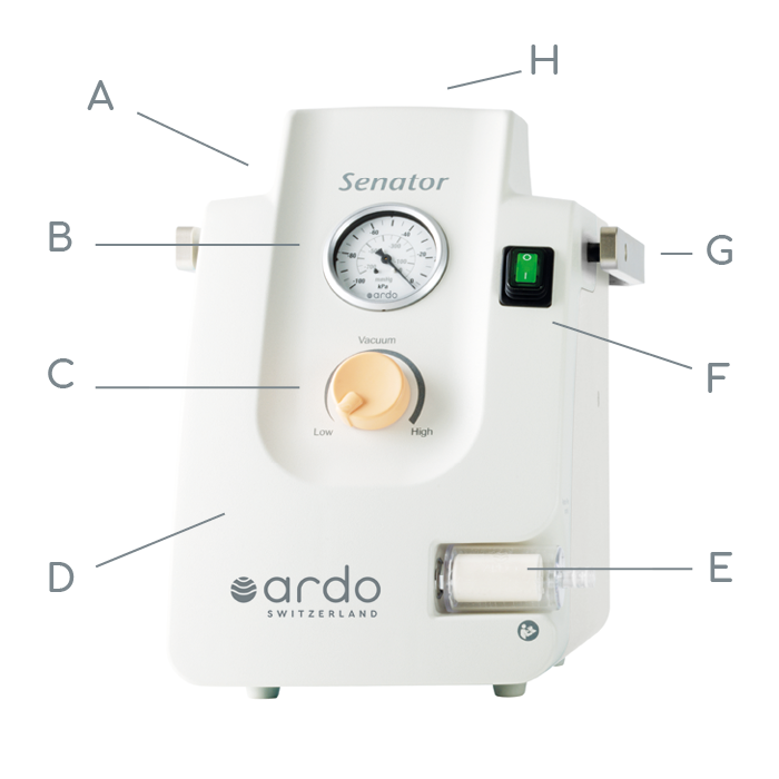 Ardo Senator Features