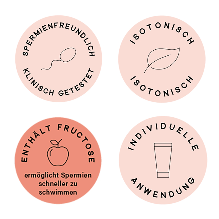 Ferti-Lily_Kinderwunsch_Gleitgel_Icons.png