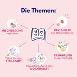 Ratgeber: Stillstart - Selbstbewusst stillen von Anfang an!