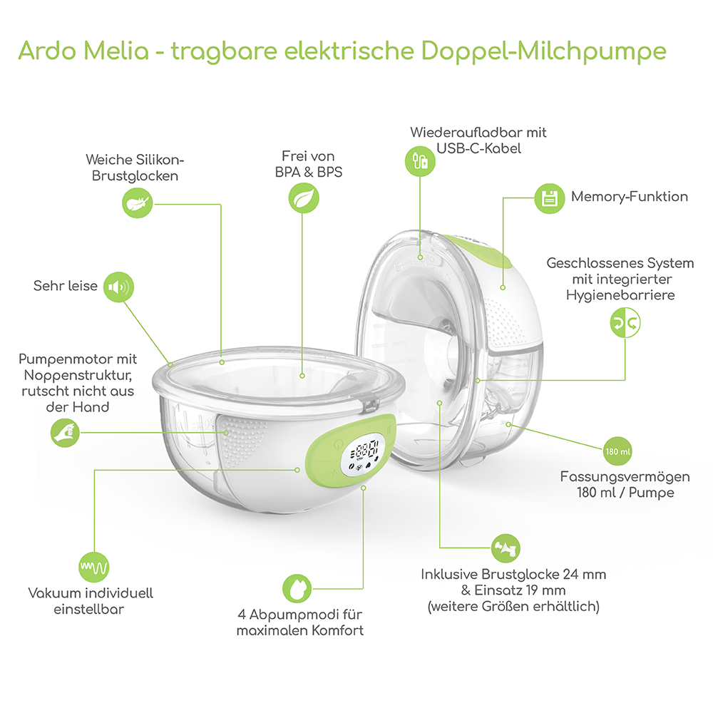 Ardo Melia elektrische Milchpumpe freihändig Infografik