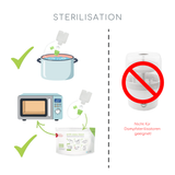 Ardo SNS Brusternährungsset